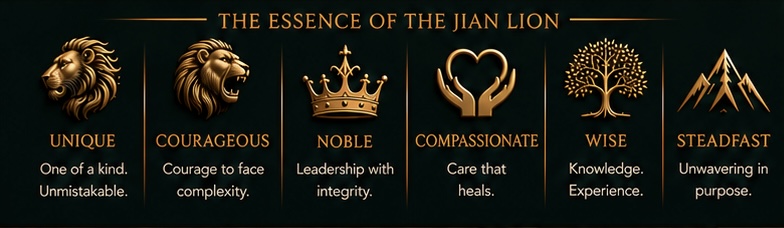 The essence of the Jian Lion: Unique, Courageous, Noble, Compassionate, Wise, and Steadfast
